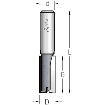 Gropjfrēze 8.0x 19x 51